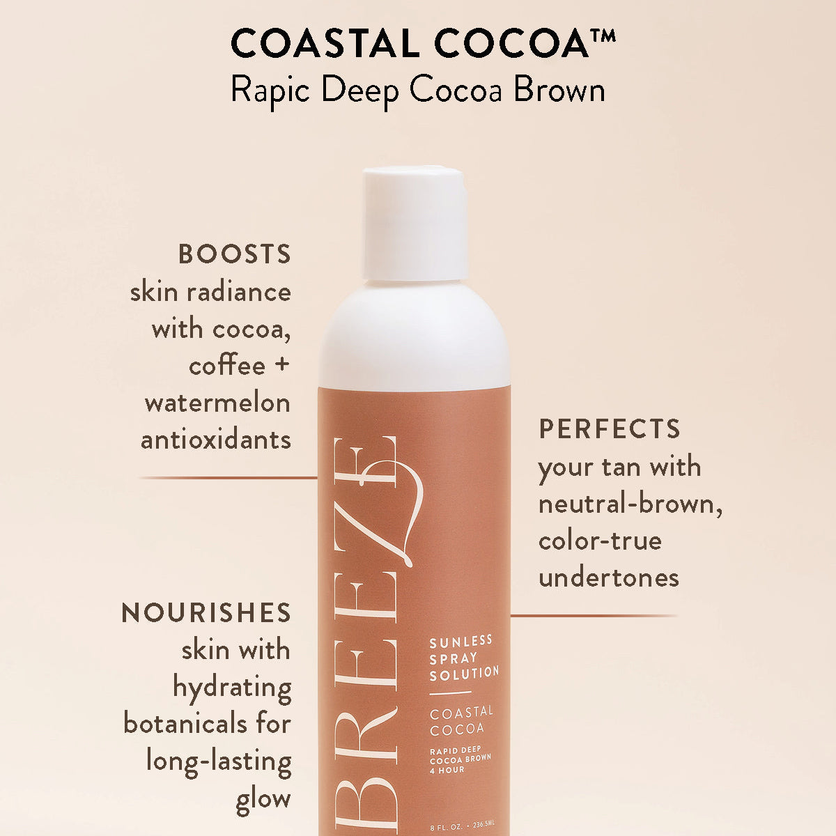 Coastal Cocoa Rapid, Sunless Skincare Professional Solution