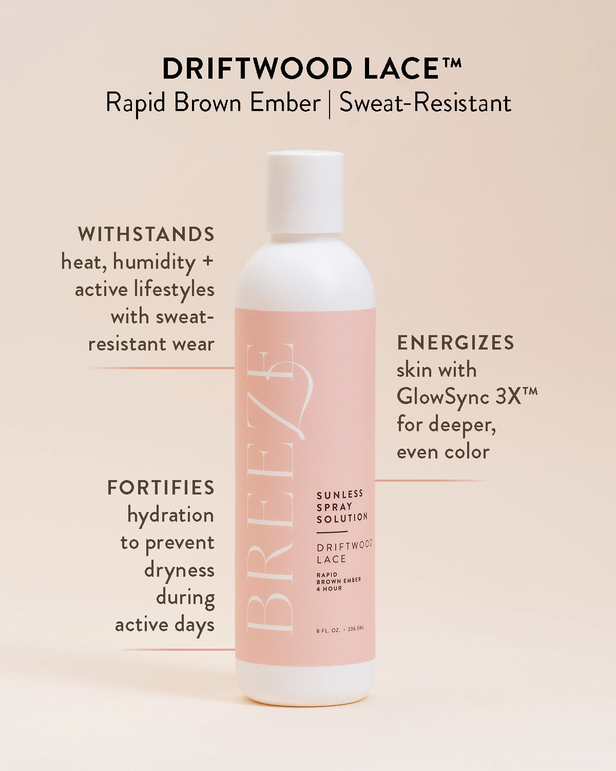 Driftwood Lace Sweat Resistant Rapid, Sunless Skincare